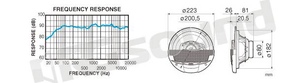 Clarion SRE2032R