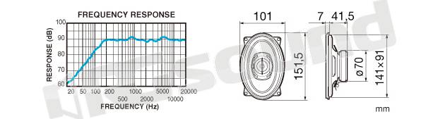 Clarion SRE4622C