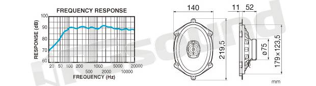 Clarion SRE5732C