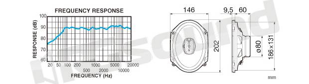 Clarion SRE6832C