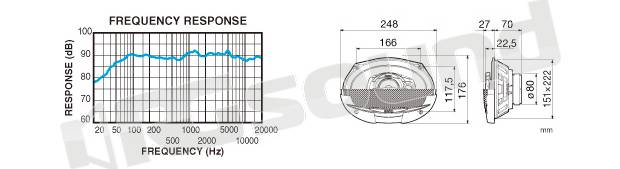 Clarion SRE6932R