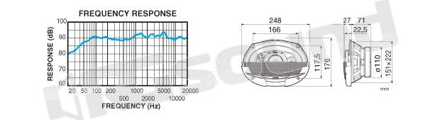 Clarion SRE6952R