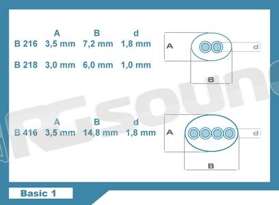 Connection Integrated Solution B 216.2