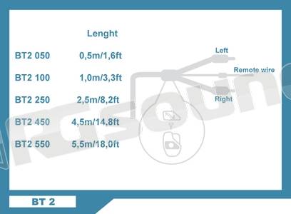 Connection Integrated Solution BT2 050.2