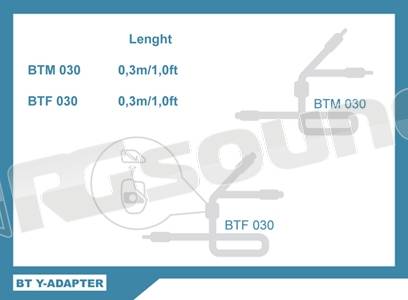 Connection Integrated Solution BTM 030.2