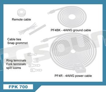 Connection Integrated Solution FPK 700