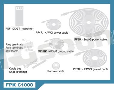 Connection Integrated Solution FPK C1000