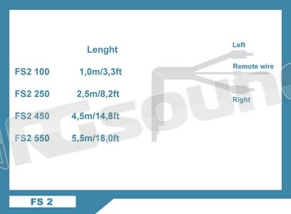 Connection Integrated Solution FS2 100