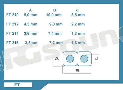 Connection Integrated Solution FT 210.2