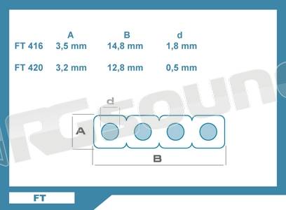 Connection Integrated Solution FT 416