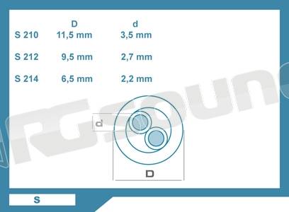 Connection Integrated Solution S 210