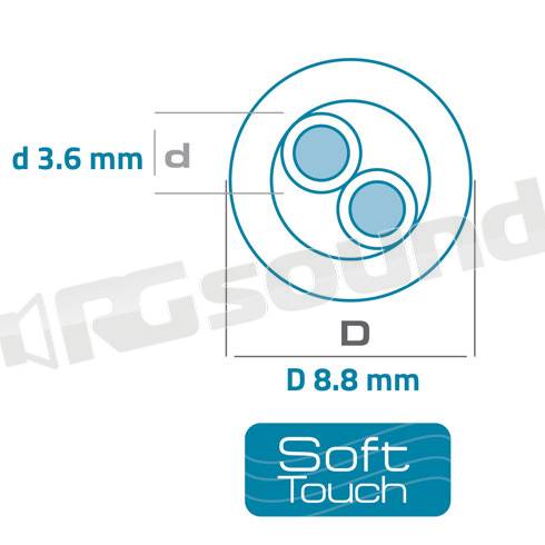 Connection Integrated Solution S 214.2