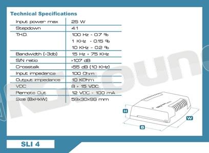 Connection Integrated Solution SLI 2