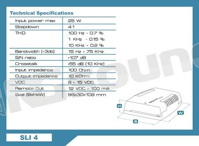 Connection Integrated Solution SLI 4