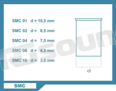 Connection Integrated Solution SMC 01