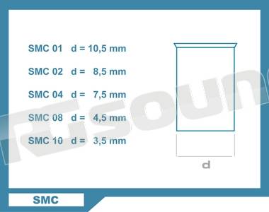 Connection Integrated Solution SMC 10