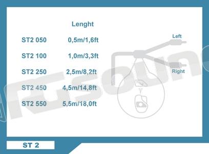 Connection Integrated Solution ST2 050