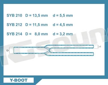 Connection Integrated Solution SYB 210B