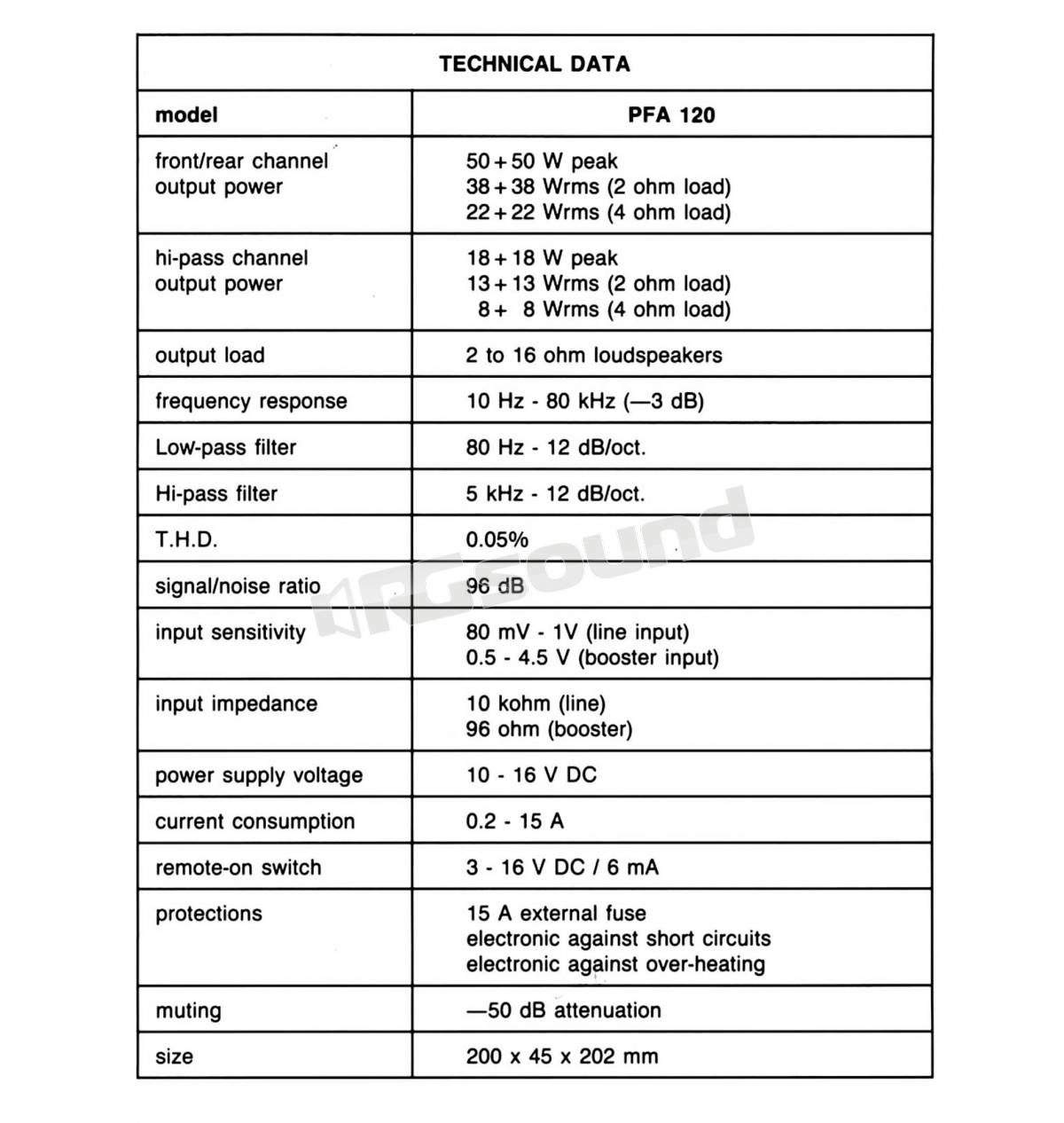 Coral Electronic PFA 120