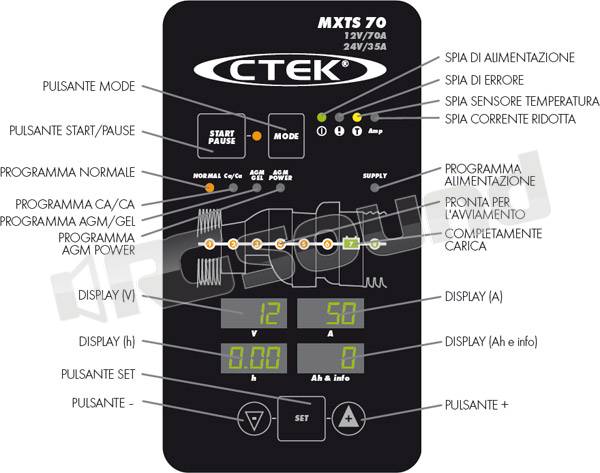 CTEK MXTS 70