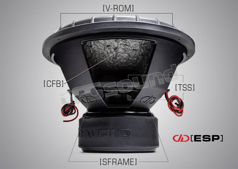 DD Audio Digital Designs CB-Z318 D0.5