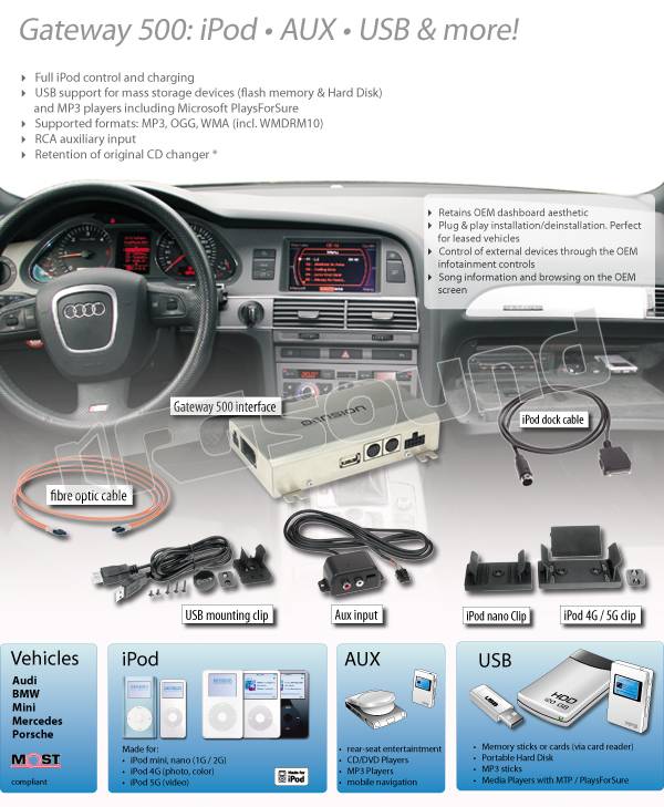 Dension 7137190 Gateway 500 - D2B Mercedes - GW500 iPod