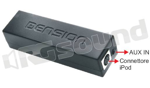 Dension 7137400 Ice Link Plus, Gateway100, Interfaccia iPod per Alfa, Fiat, Blaupunkt