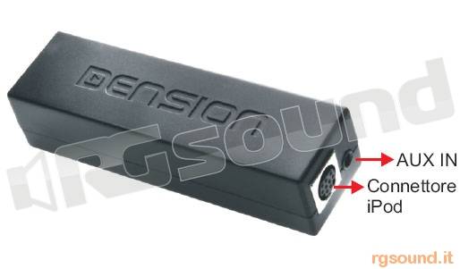 Dension 7137410 Ice Link Plus, Gateway100