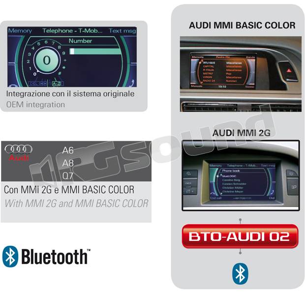 Digitaldynamic BTO-AUDI02