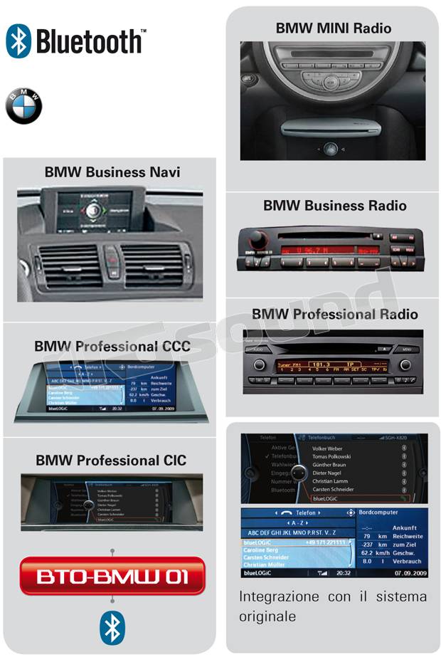 Digitaldynamic BTO-BMW 01