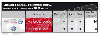 Digitaldynamic DVC-60X - DiVX