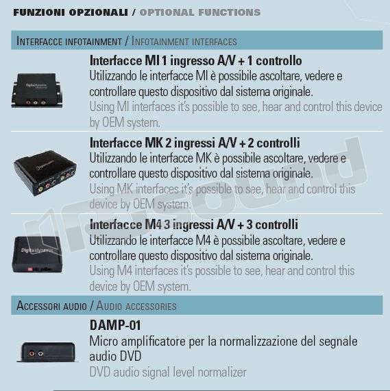 Digitaldynamic Dymage MP20