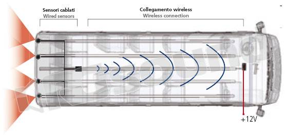 Digitaldynamic PS-404WL