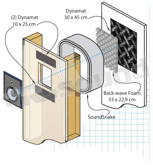 Dynamat DYN50504 Dynamat En-Wall 4