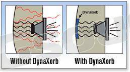 Dynamat ORIGINAL BULK PAK