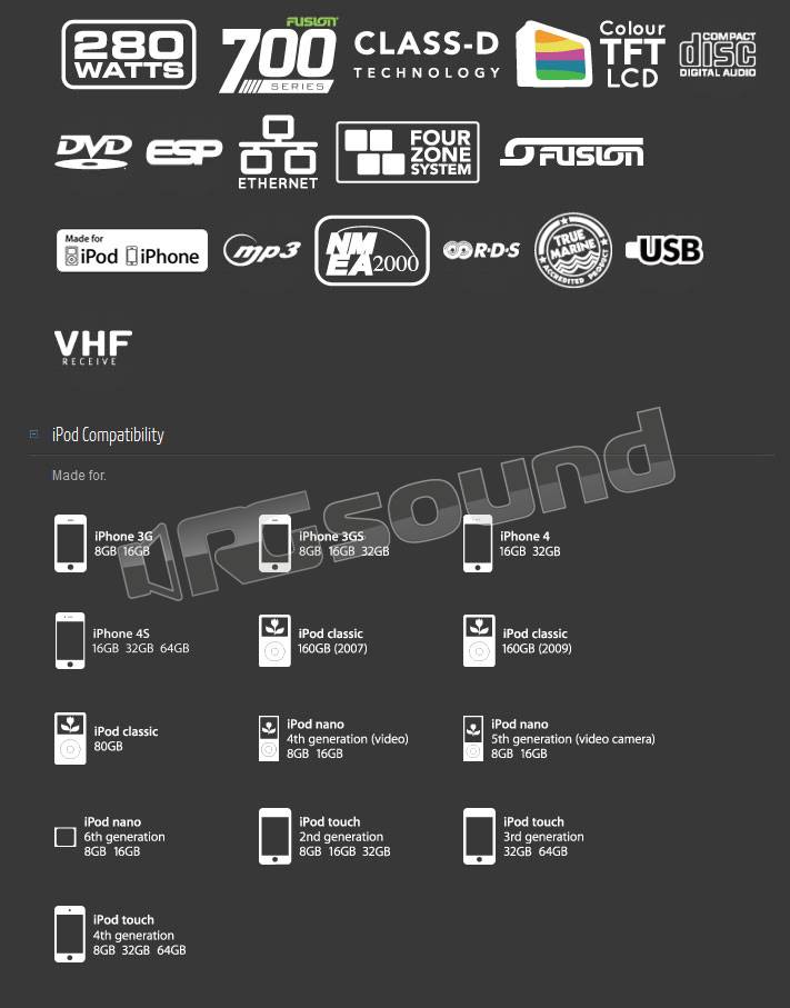 Fusion MS-AV700