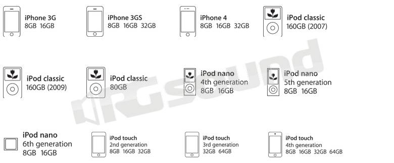 Fusion MS-IP700i