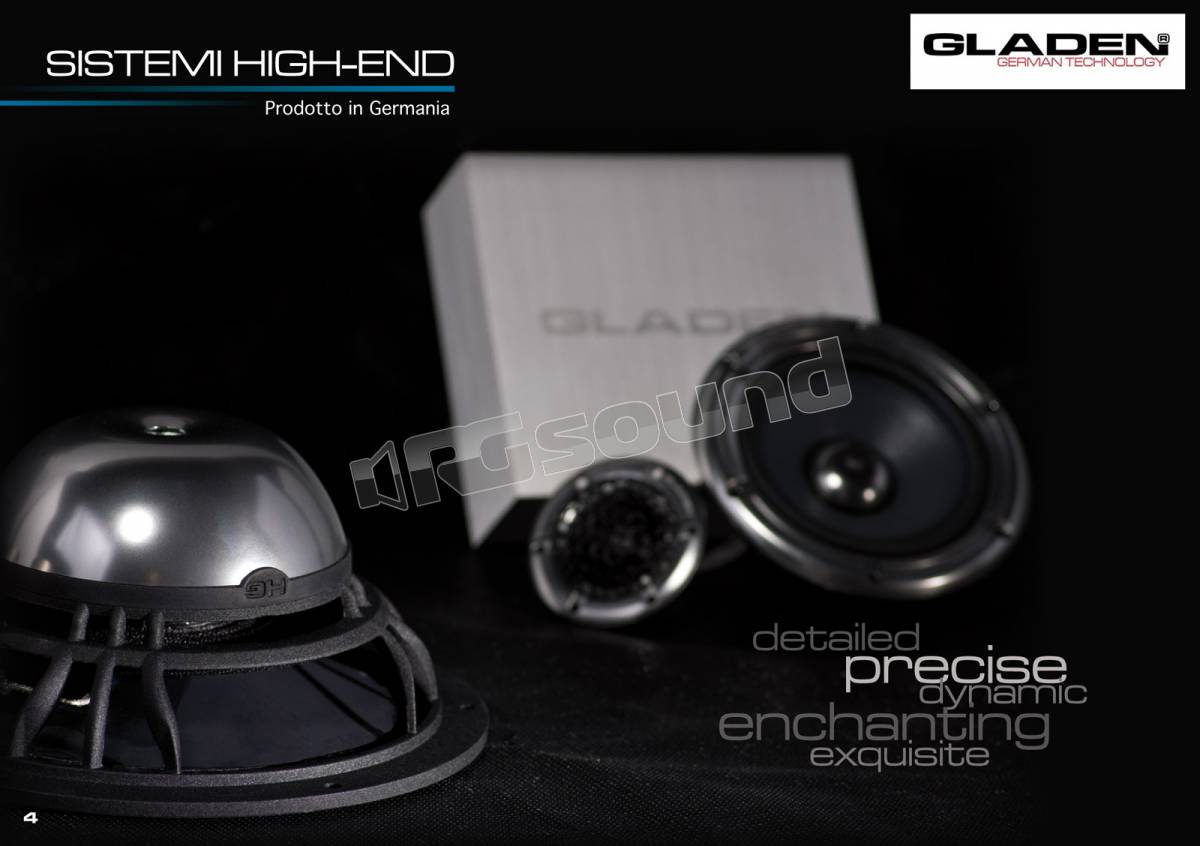 Gladen AEROSPACE 165.2