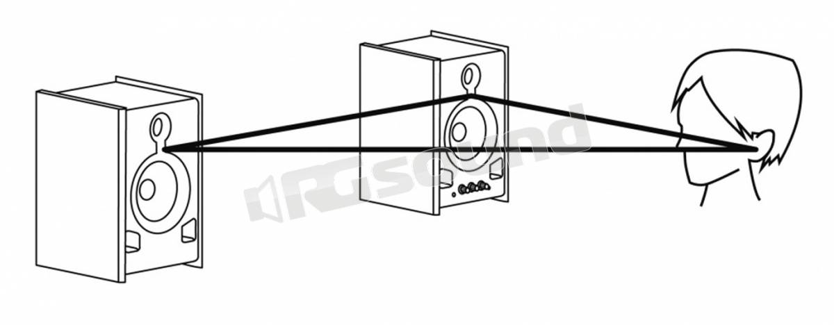 Hercules XPS 2.0 80 DJ Monitor