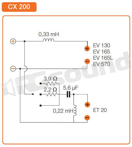 Hertz CX200 - 3800Hz