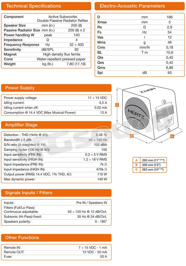 Hertz DBA 200.3