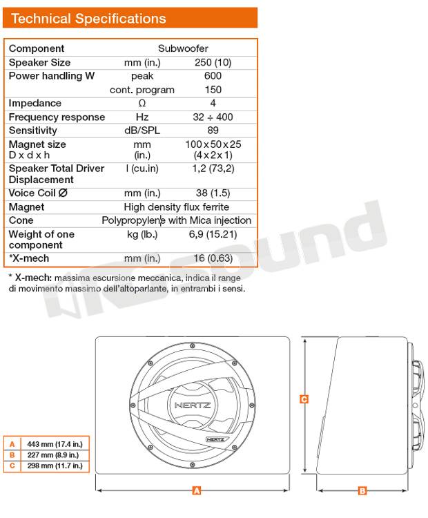 Hertz DBX 25.3