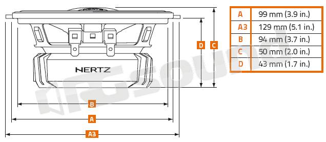 Hertz DCX 100.3