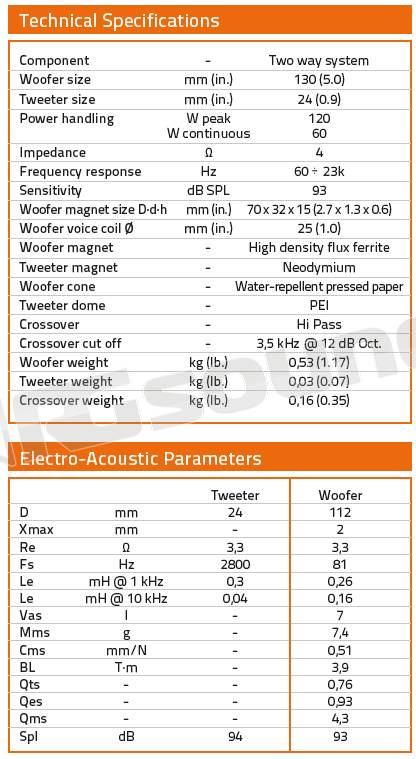 Hertz DSK 130.3