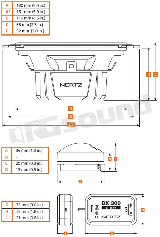 Hertz DSK 130.3