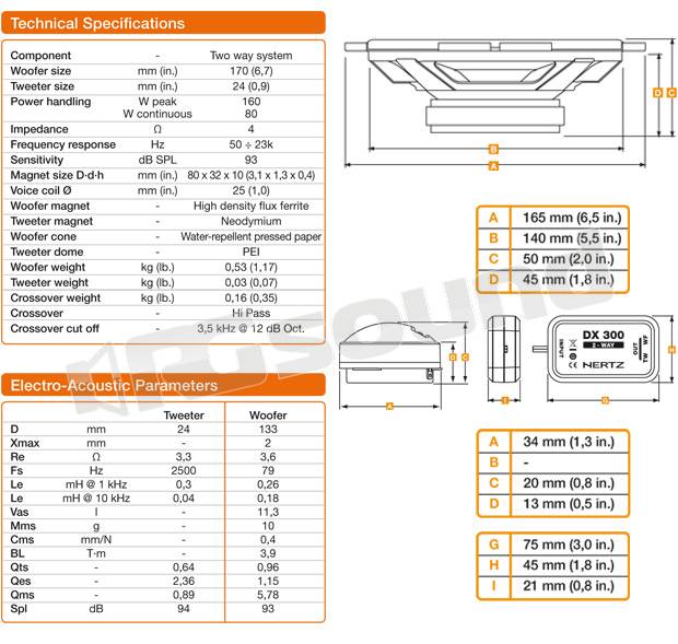 Hertz DSK 170.3