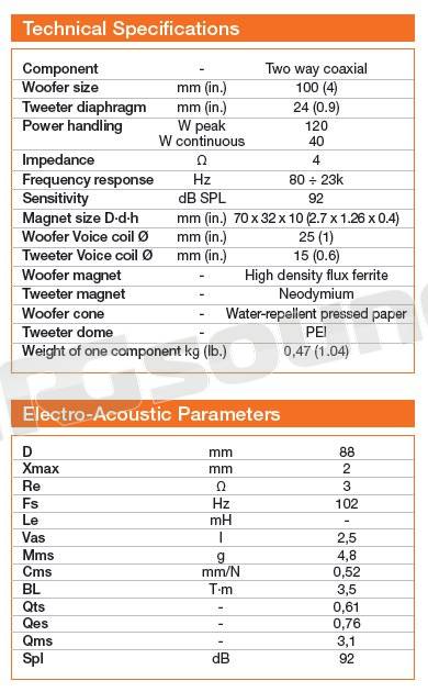 Hertz ECX 100.5