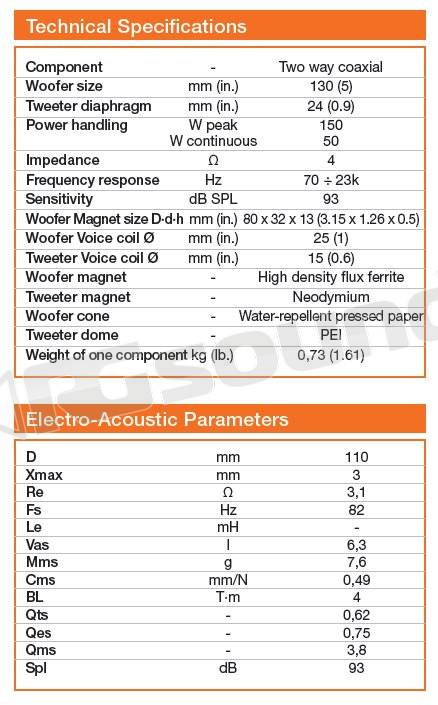 Hertz ECX 130.5