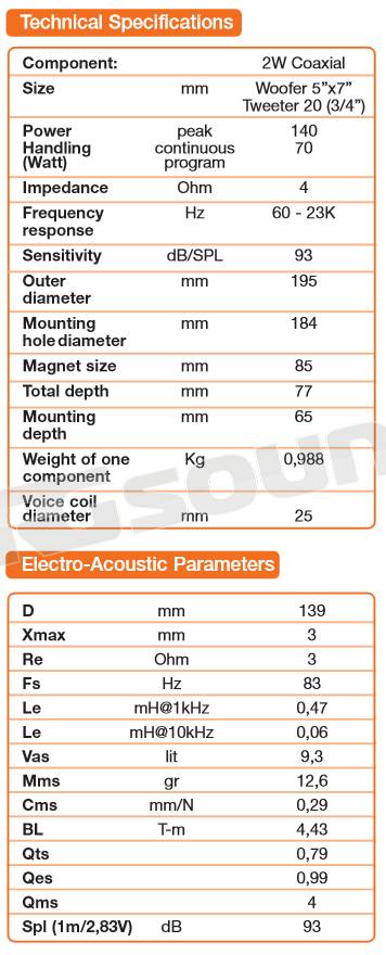 Hertz ECX 570