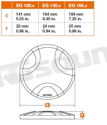 Hertz EG 100.4